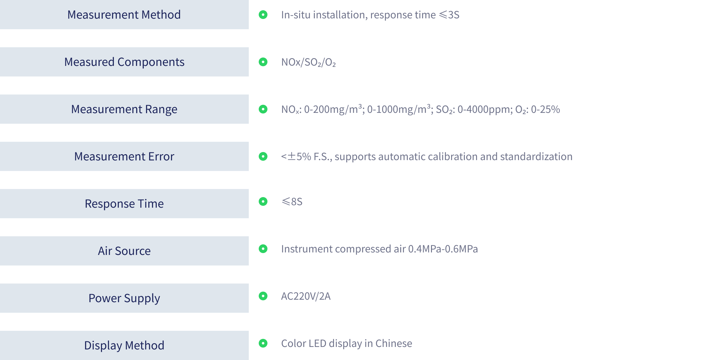 Smoke analyzer NCL2401.png
